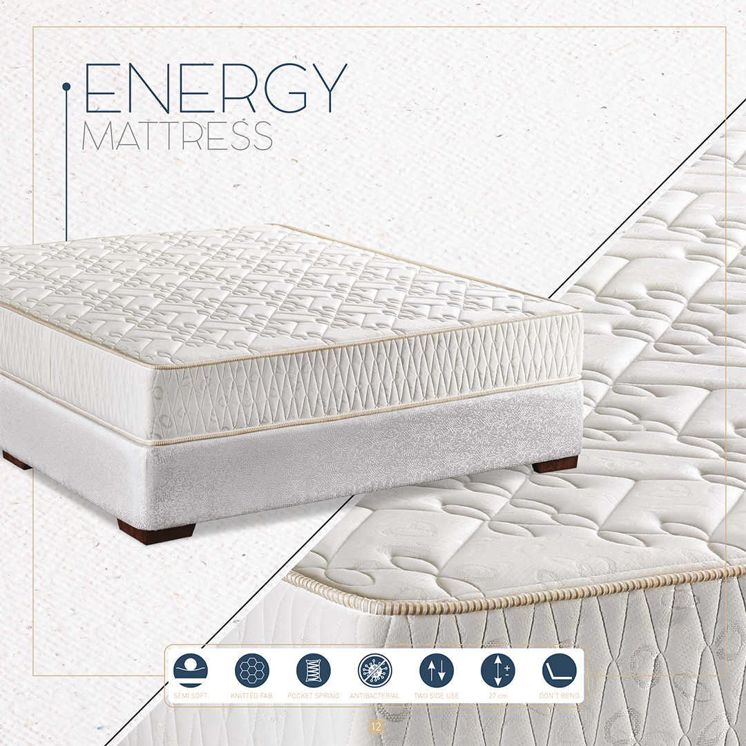 Energy Mattress - Memory Foam, Responsive Coils, Breathable & Supportive.